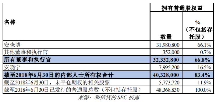和信贷骗局,和诈骗犯交易被骗钱可以追回吗