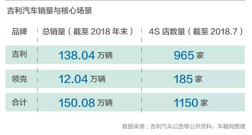 奔驰金融服务费到底是什么,奔驰金融服务费最新消息