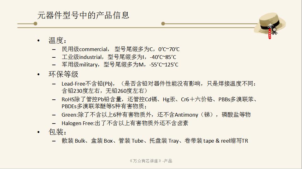 元器件介绍ppt模板,多种产品ppt排版