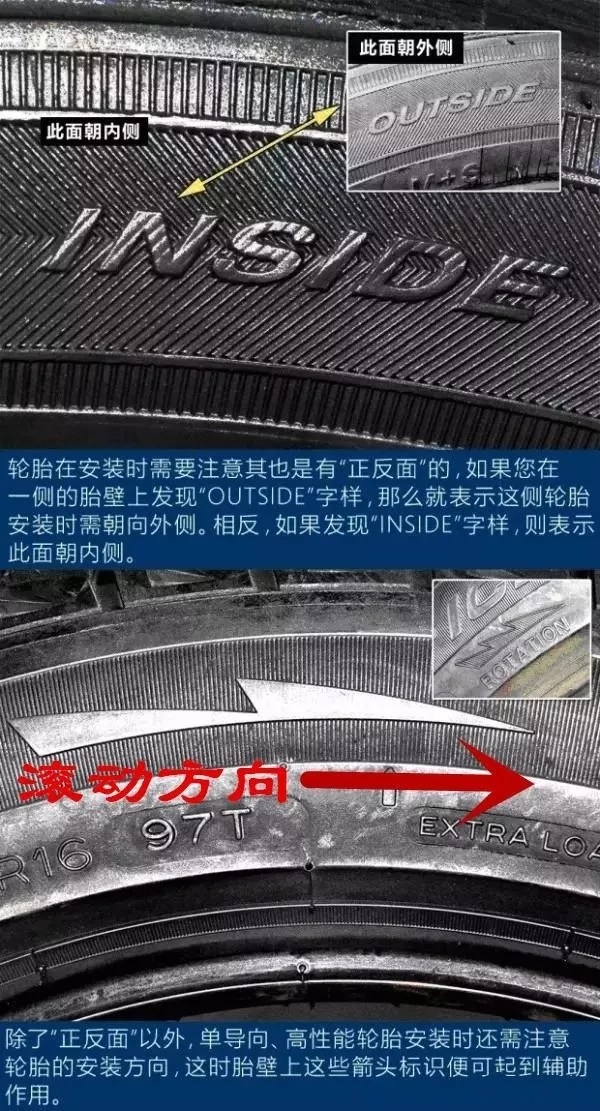 正新轮胎型号参数字符说明,轮胎侧面字符代表什么