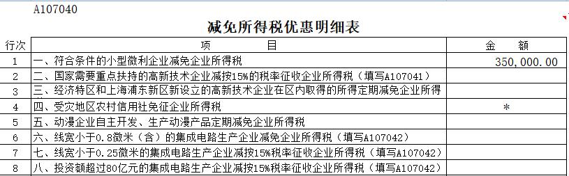 汇算清缴基础信息表填报人数,汇算清缴107020怎么填