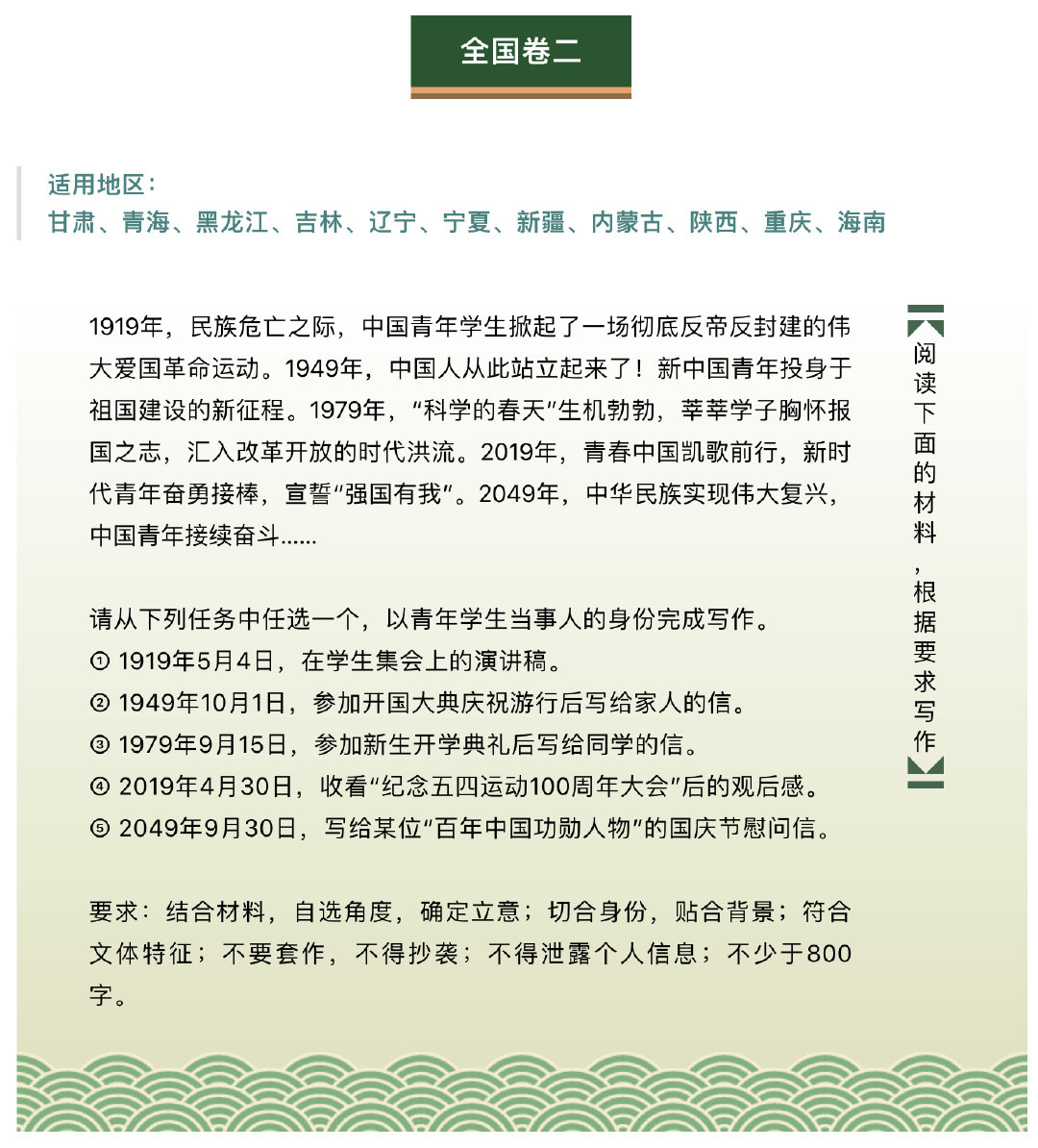 近几年最热作文话题题目,近五年中考作文的题目及范文