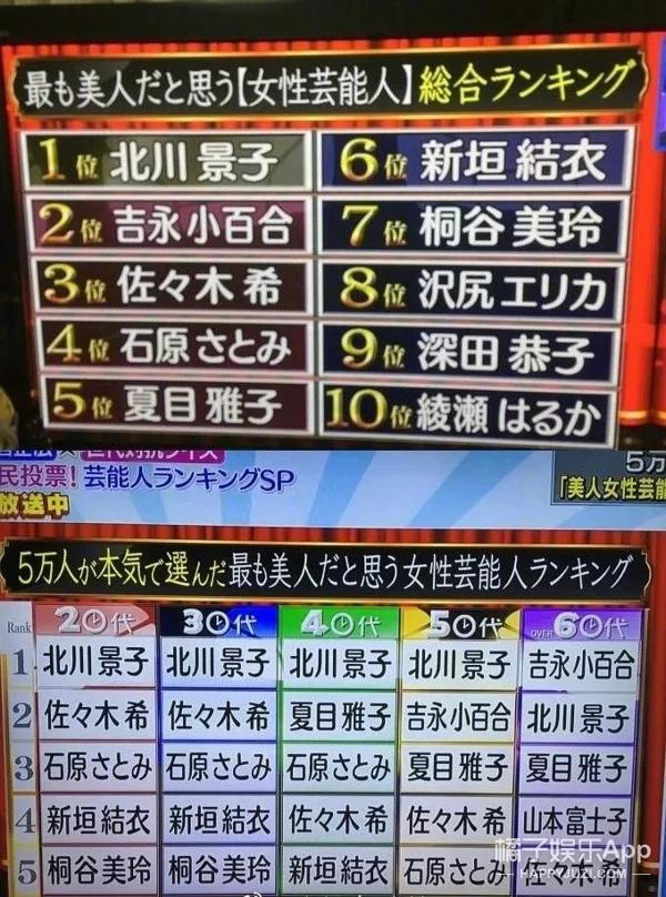 爸爸是前首相外孙，妈妈是第一美人？