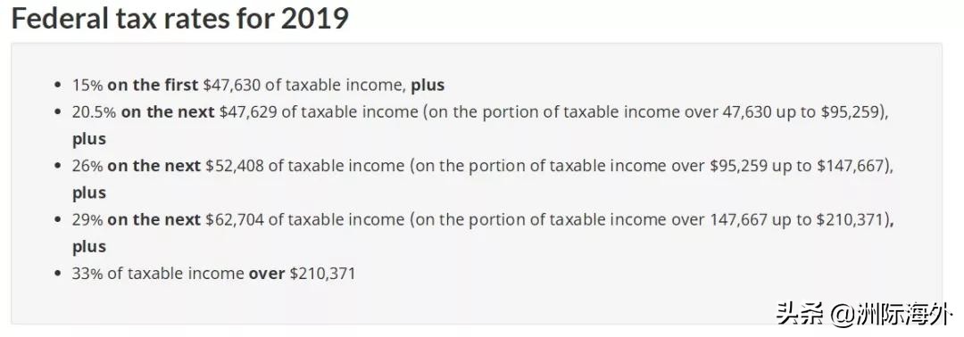 加拿大个人所得税如何退税 (加拿大留学生报税退税政策)