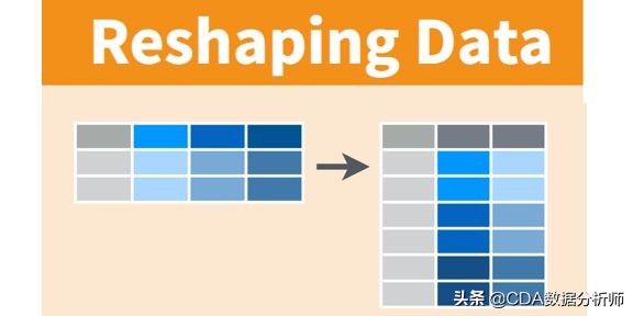 分析复联系列电影台词，看看每个英雄说得最多的词是什么