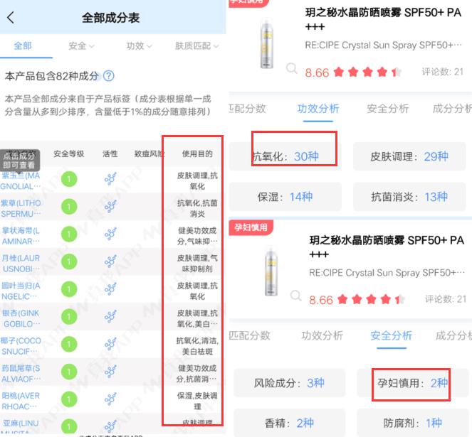 那些很火但是不好用的化妆品,买过很鸡肋的护肤品