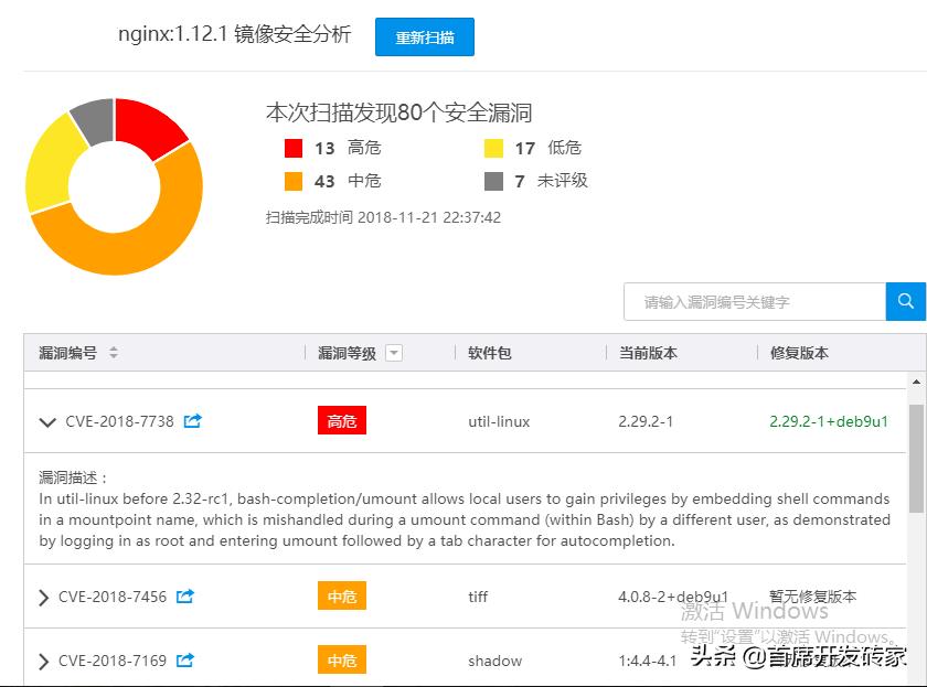 构建docker镜像几种工具,docker拉取镜像命令
