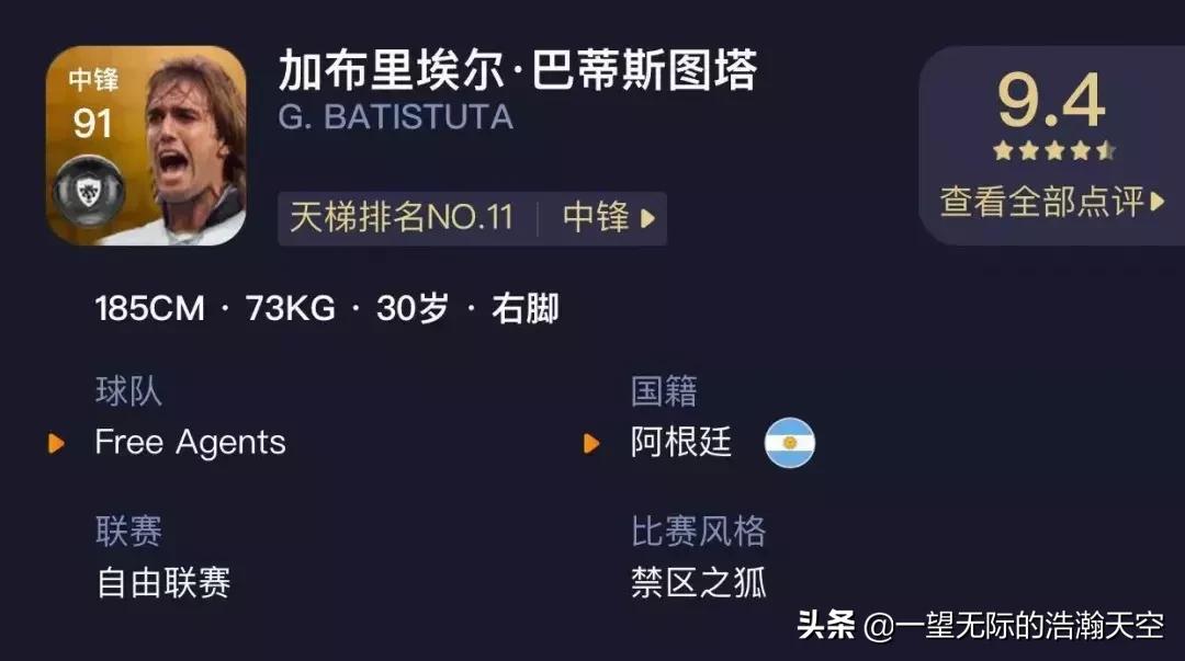 战神巴蒂斯图塔数据,战神巴蒂斯图塔图片