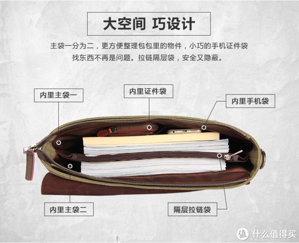 推荐6款通勤男包,小众轻奢包5000元左右推荐男包