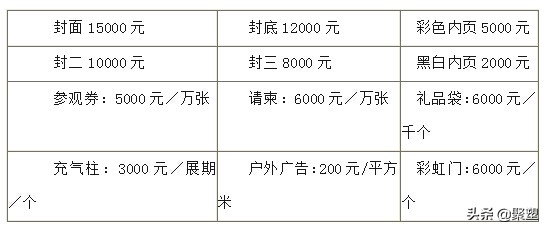第18届中国青岛国际食品博览会,第二十届中国青岛食品博览会场景