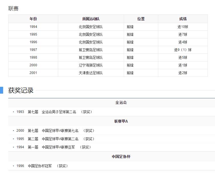 那英和高峰分手原因,那英和高峰为啥分手