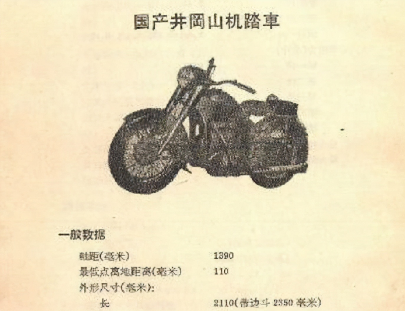 中国摩托车排名前十的品牌,摩托车品牌排名前十名