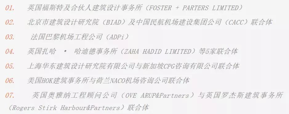 北京大兴国际机场有多厉害,带您探访北京大兴国际机场