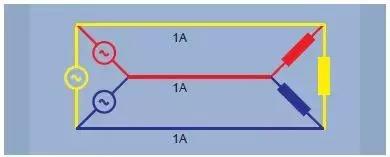 三相电两相电和单相电工作原理,单相电和两相电三相电有什么区别