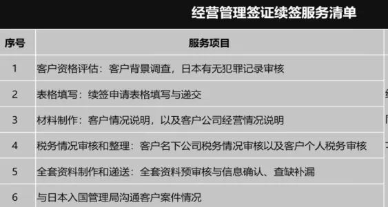 日本留学签证到期如何续签,日本留级怎么才能顺利续签签证