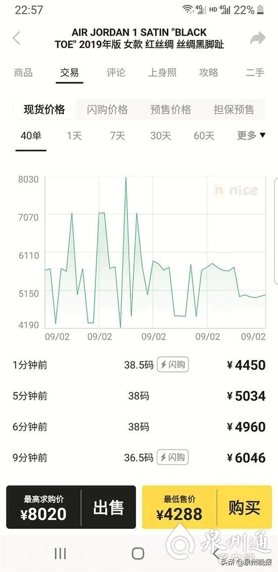 炒鞋的鞋贩子还多吗,炒鞋真的疯狂吗