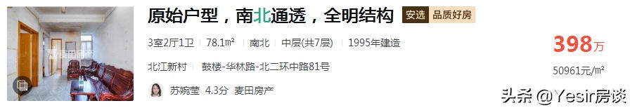 福州榕耀之城79平首付,榕耀之城福州