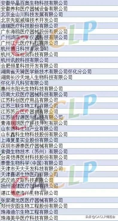 38家国内微生物检测仪器厂家一览