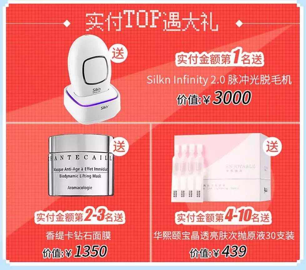 乔欣有一个三亿豪宅的存在吗,乔欣三亿豪宅是真的么