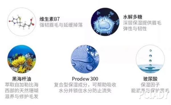 乔欣的同款化妆品,乔欣同款护肤