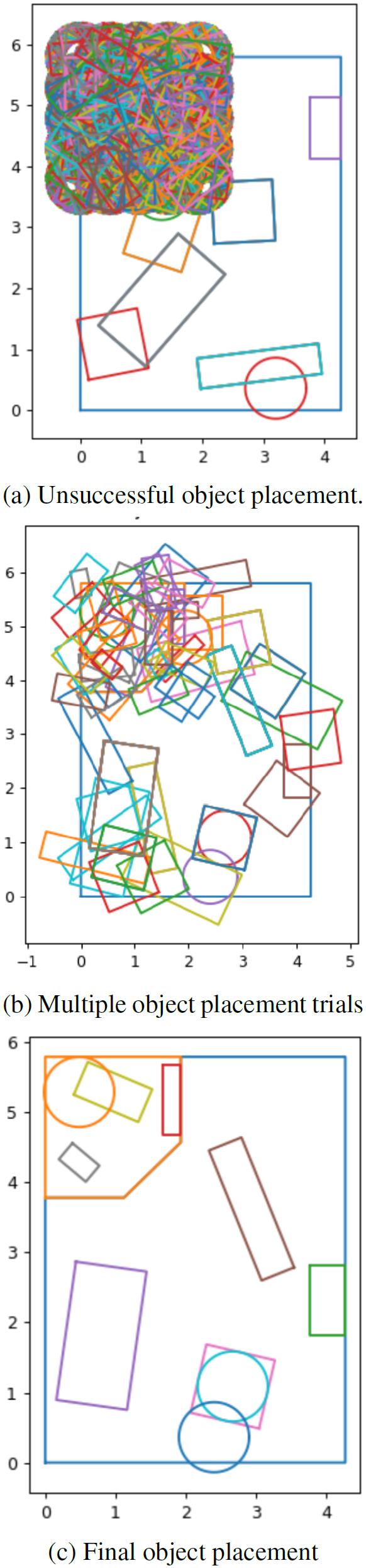 用人工智能做设计,究竟能不能真的有效?