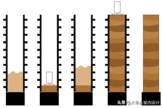夯土水泥艺术外墙,夯土墙质感