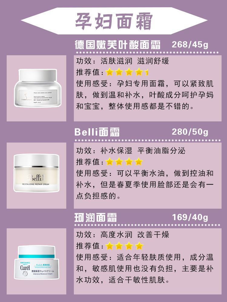 孕妇如何护肤孕期护肤小常识,超强孕期护肤全攻略你值得拥有