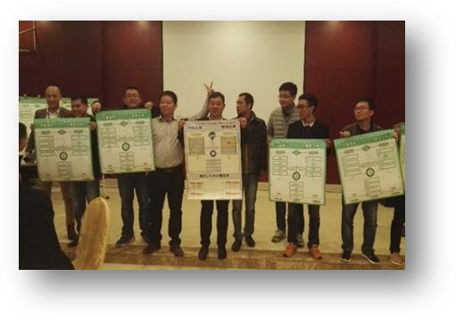 大锤老师，问题分析与解决-问题锤