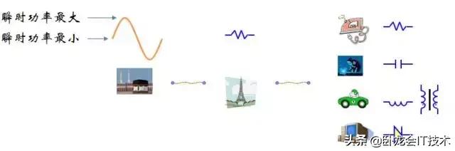 充电机pfc电路是干什么用的,充电机pfc电路的作用是什么