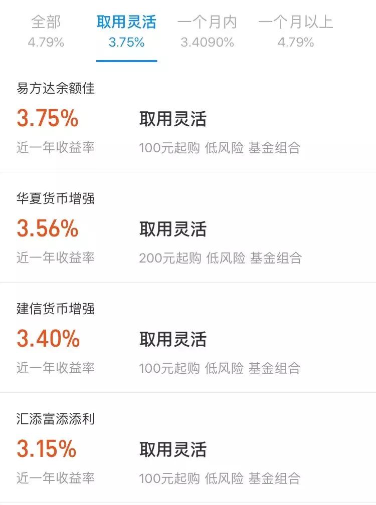 余额宝有好几个产品买哪个,余额宝的产品都是只赚不亏吗