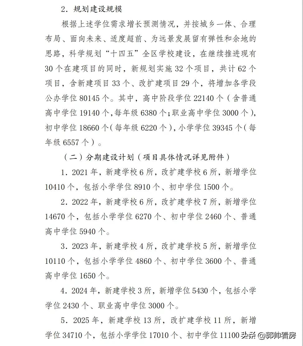 惠阳新增学校规划,惠阳新增公立小学有哪些