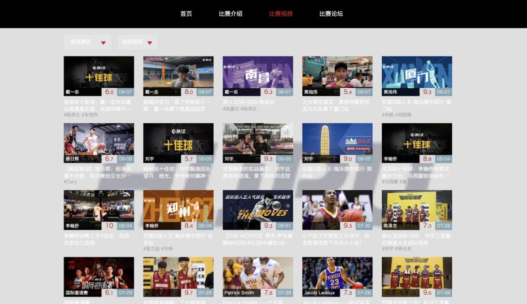 炮轰B站的虎扑究竟是个什么样的社区?