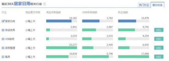 一个人开淘宝店怎么做到的,一个人做淘宝店需要多少技能