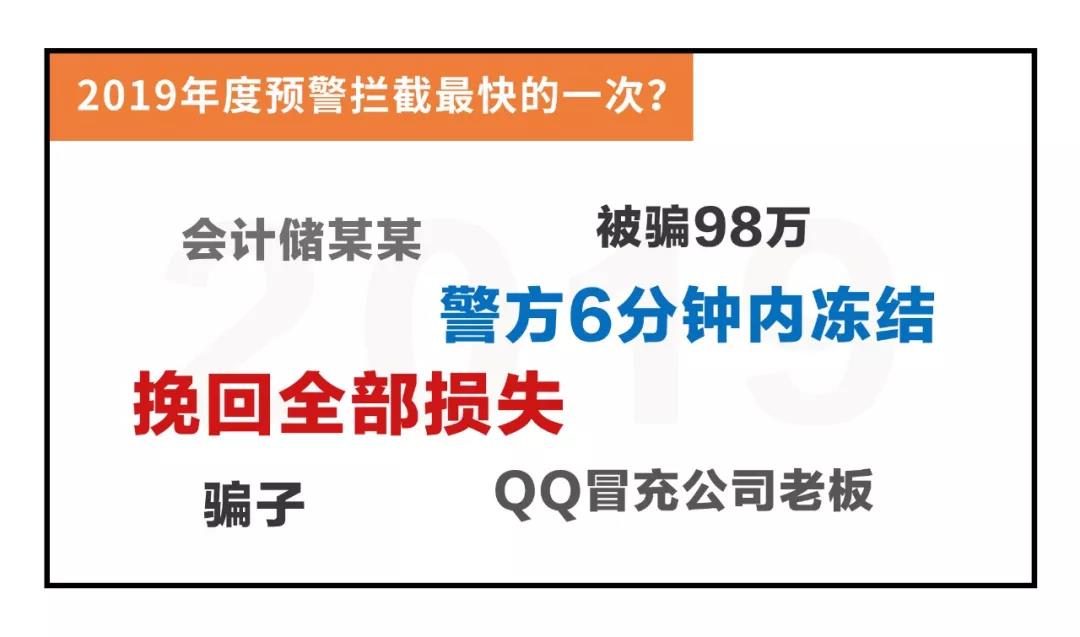 合肥警方最新通报电信诈骗,2019合肥电信诈骗