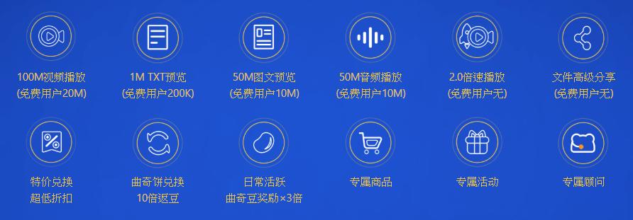 网盘好用吗哪个更安全,比较好用的网盘推荐