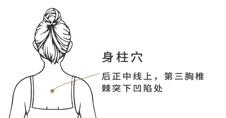 麦粒肿好了又患腮腺炎,我是得了啥绝症?