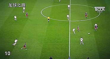 转身技巧100个,四种实战转身方法