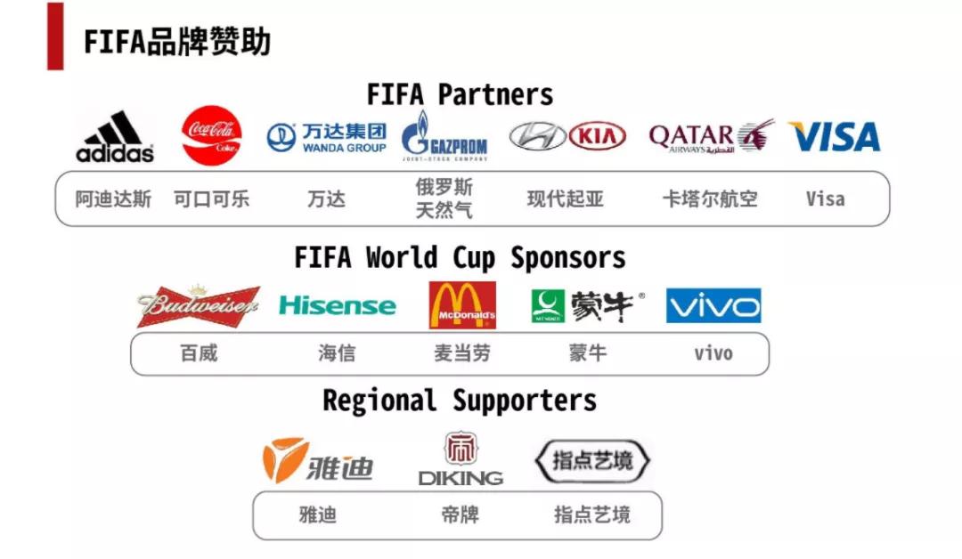 14亿中国人，难道就挑不出11个能踢好足球的人吗？