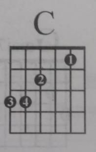 送别和弦是弹53231323吗,吉他53231323和弦怎么弹