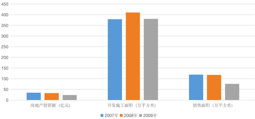 乳山海景房真是在海边吗,乳山海景房上热搜