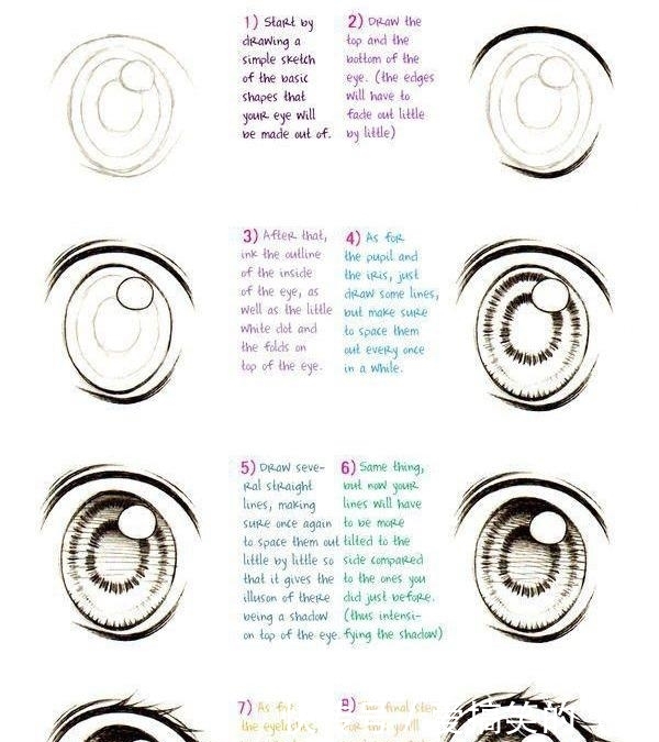 动漫人物头部怎么画简单,动漫头部各个角度画法