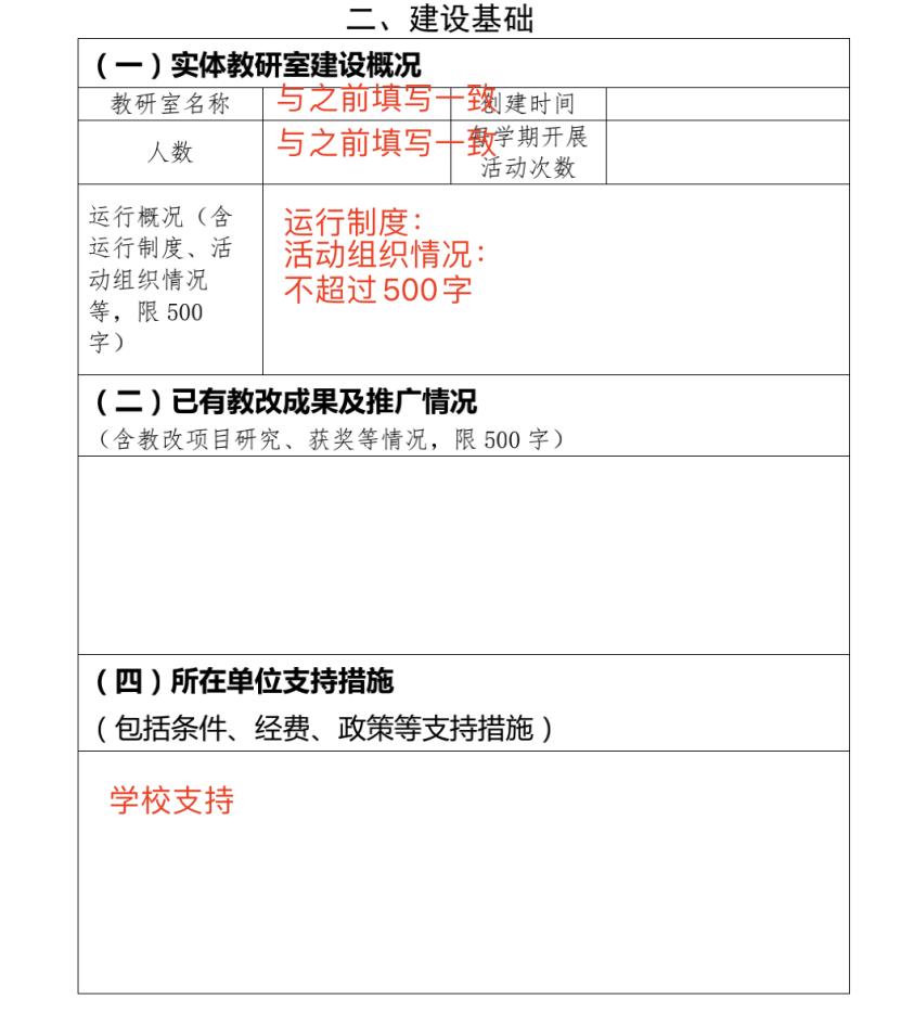 虚拟教研室建设标准有哪些,虚拟教研室建设试点