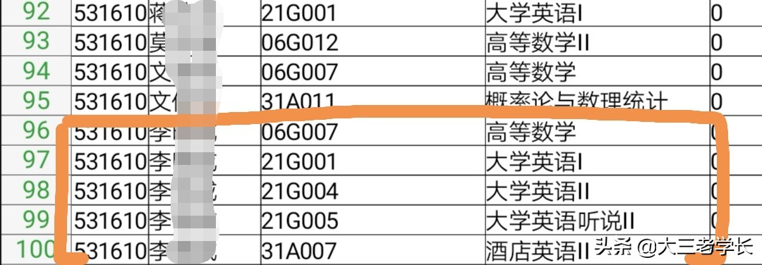 大学挂科是不是对以后影响很大,大学挂科了能补考几次