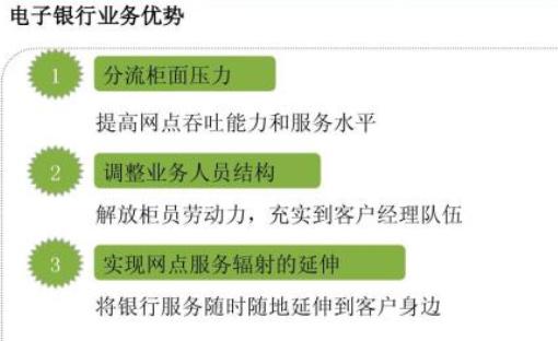 为什么银行工作人员让我办信用卡,为什么银行员工总让客户开通网银