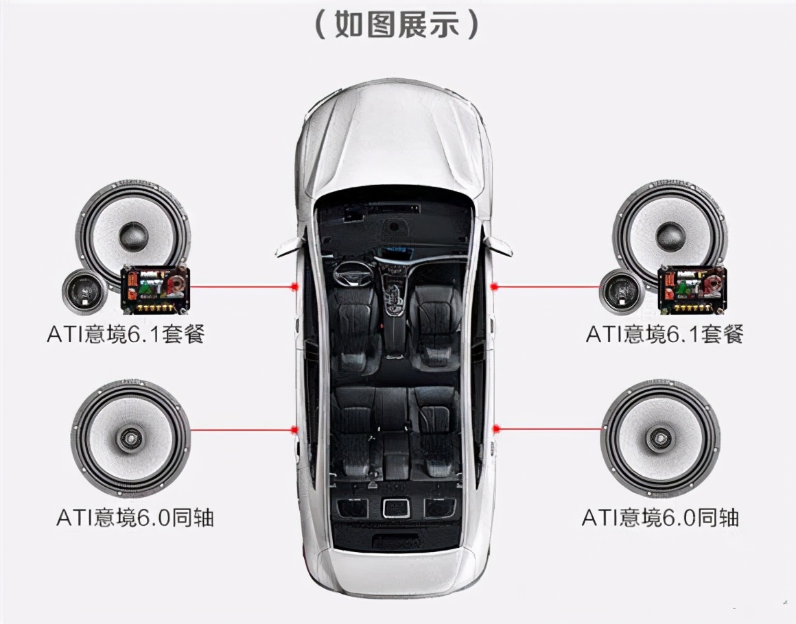 意大利ati汽车喇叭,意大利ati汽车音响和tec哪个好