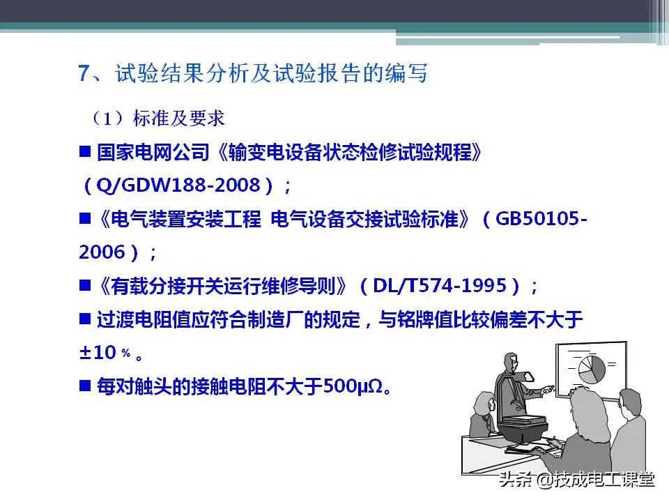 变压器无载分接开关内部构造,油浸式变压器的结构ppt