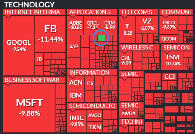zoom市值1291亿美元,zoom创始人兼ceo身家暴涨40亿美元