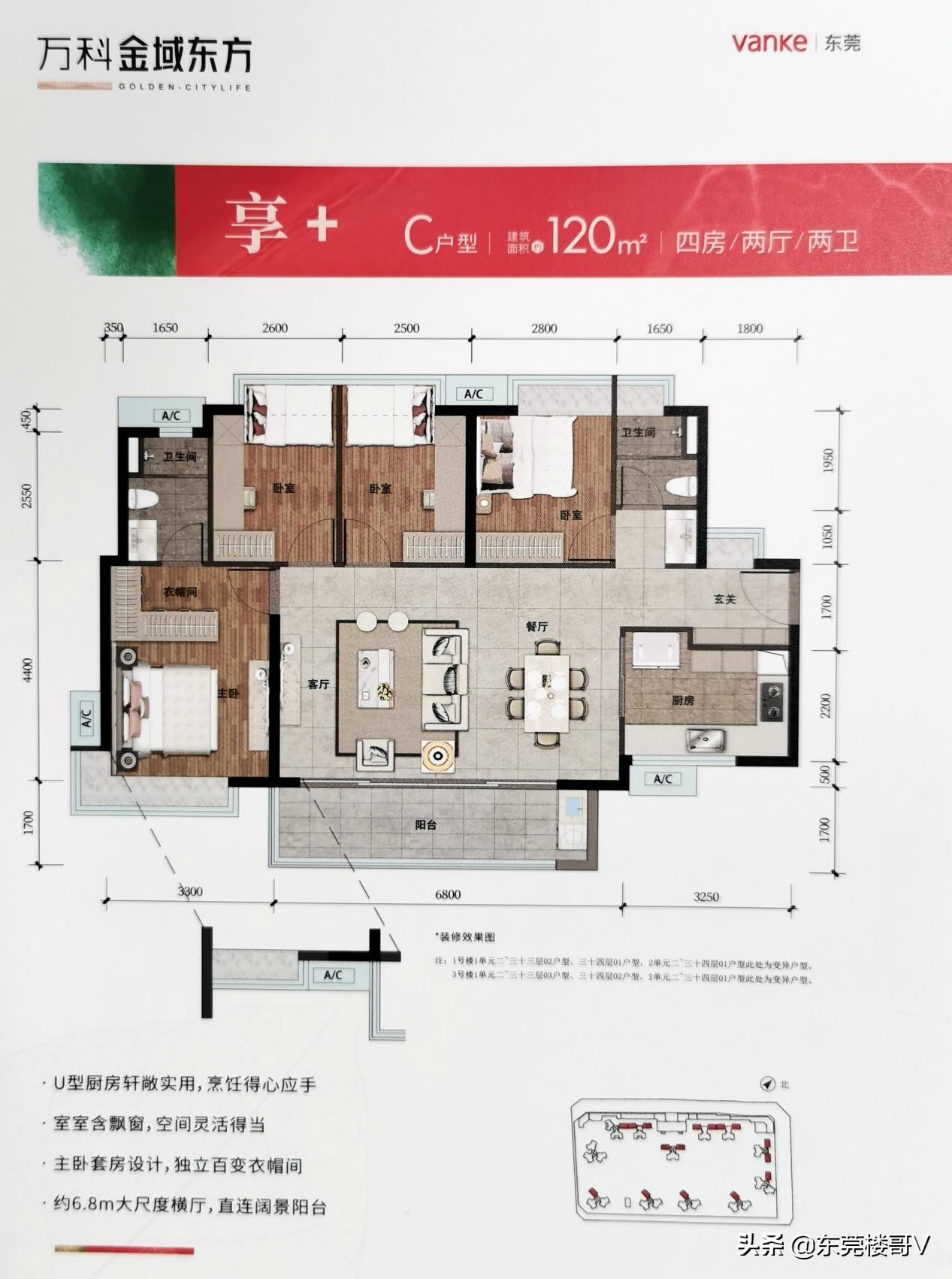 楼哥万科,万科金域东方值得购买吗