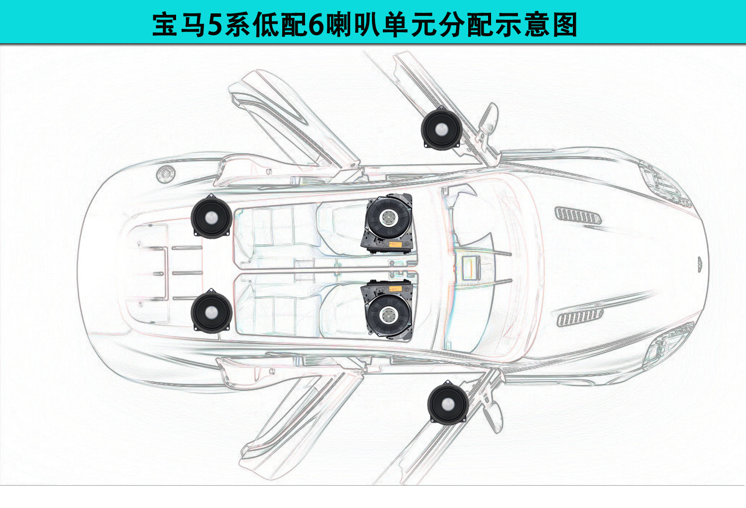 宝马车怎样换系统,宝马车怎么换音乐
