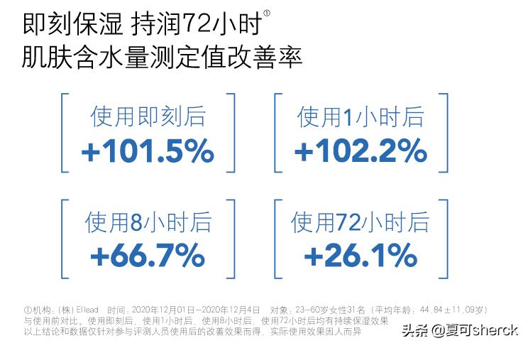 夏可叔叔扒产品莱珀妮,夏可叔叔扒片仔癀
